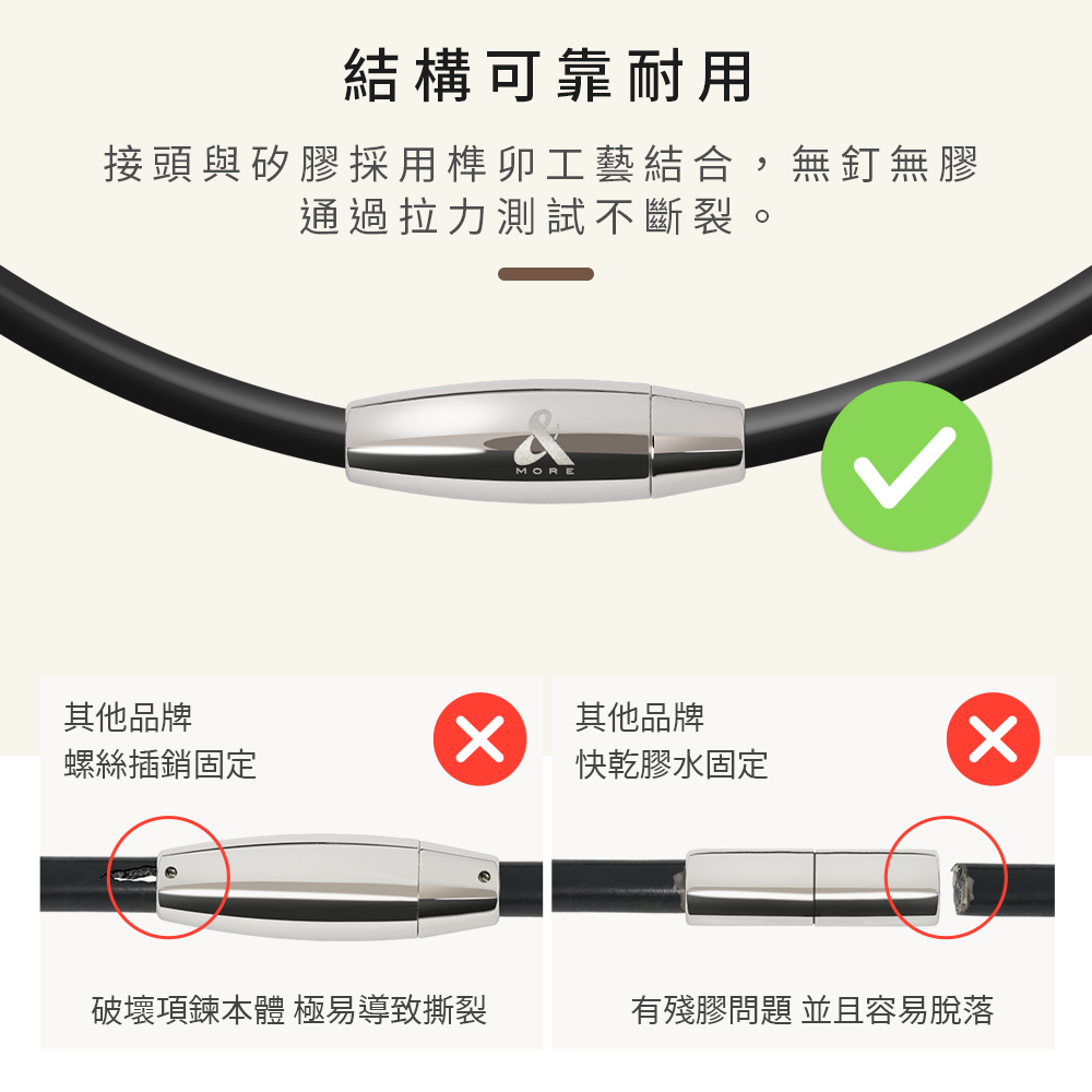 接頭與矽膠採用榫卯工藝結合,無釘無膠