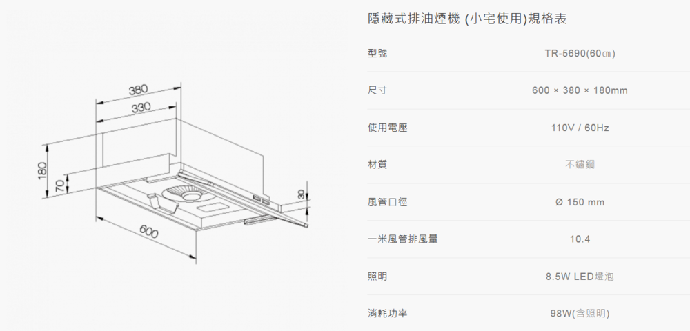 Topax莊頭北 TR-5690 - 詳情2