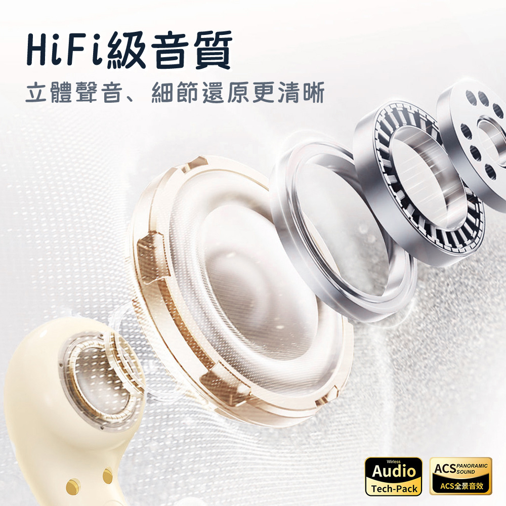 HiFi級音質 立體聲音、細節還原更清晰 ACS全景音效 