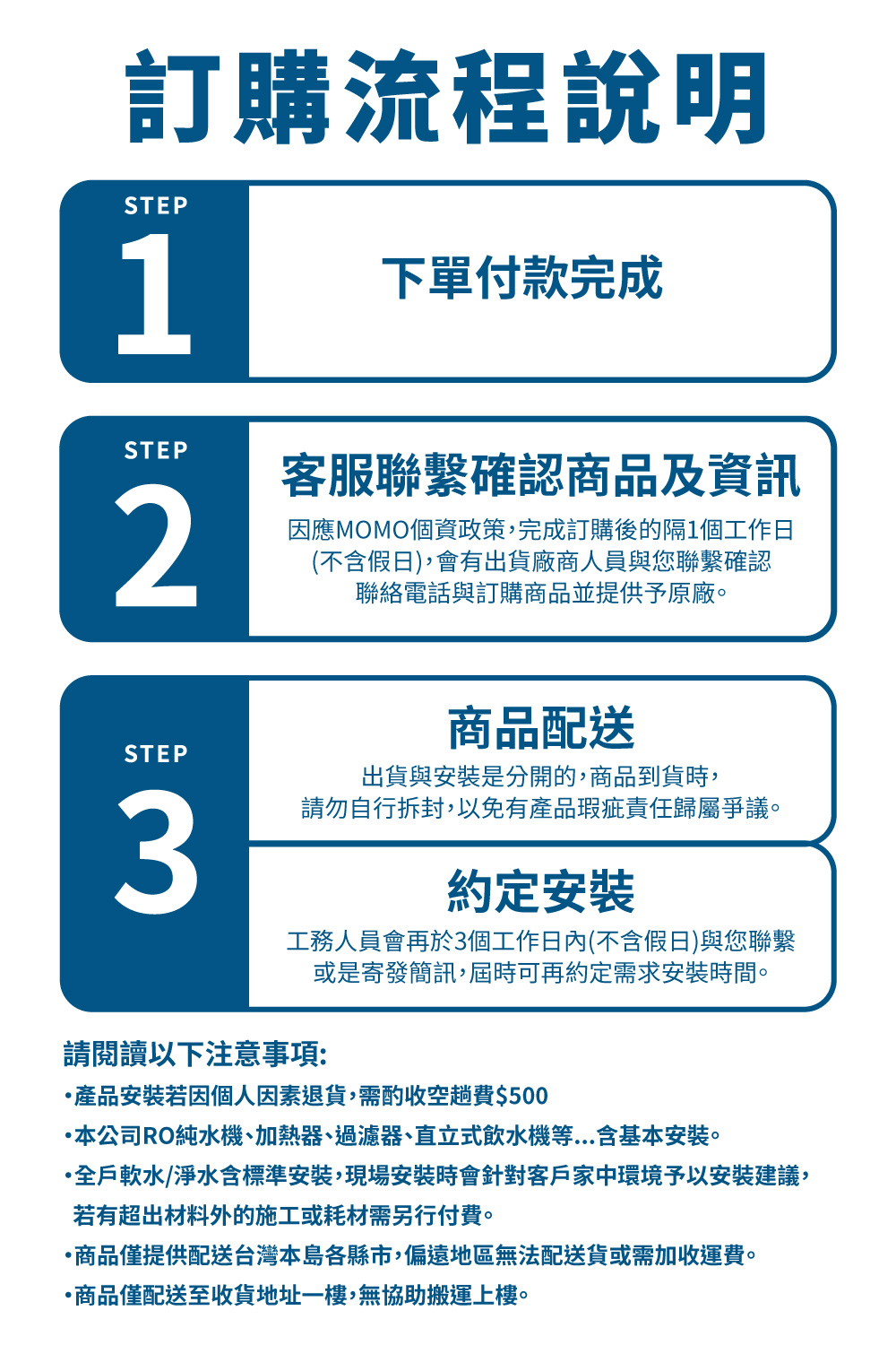 Buder普德 BD-3004VF - 詳情1