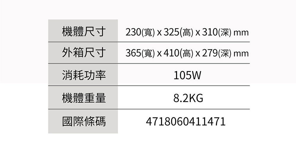 SAMPO聲寶 KJ-CF12R - 詳情10