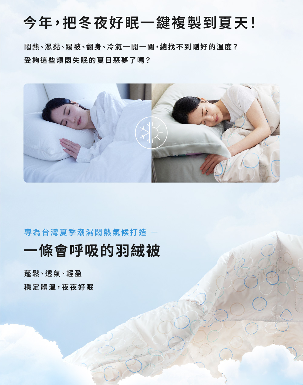 悶熱、濕黏、踢被、翻身、冷氣一開一關,總找不到剛好的溫度