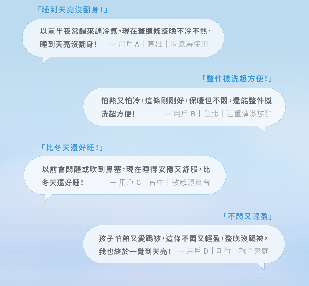 以前半夜常醒來調冷氣,現在蓋這條整晚不冷不熱,