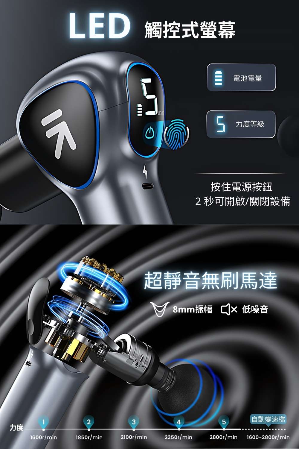 RENPHO R-C007GY - 詳情9