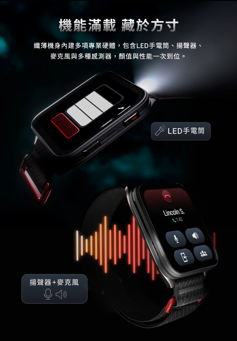 機能滿載 藏於方寸 纖薄機身內建多項專業硬體,包含LED手電筒、揚聲器、 麥克風與多種感測器,顏值與性能一次到位 揚聲器麥克風 LED手電筒 