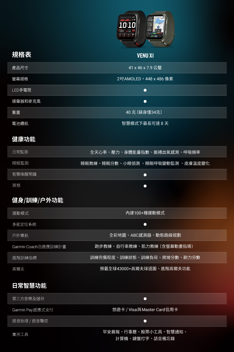 睡眠教練、睡眠分數、小睡偵測、睡眠呼吸變動監測、皮膚溫度變化