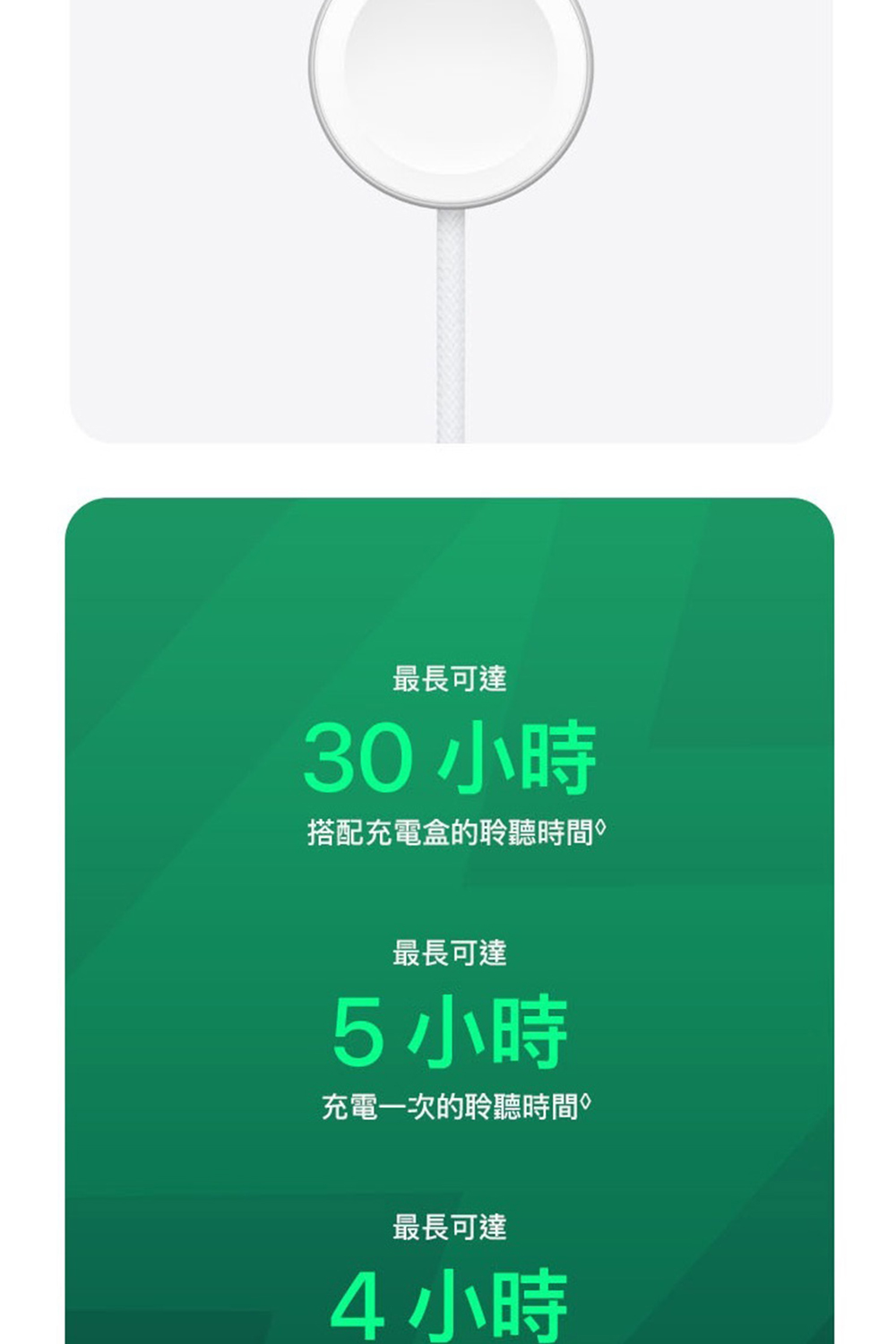 搭配充電盒的聆聽時間