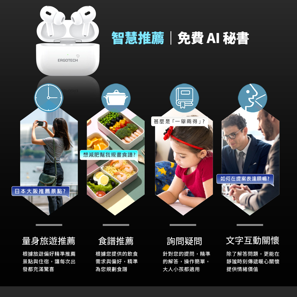 智慧推薦免費AI 秘書