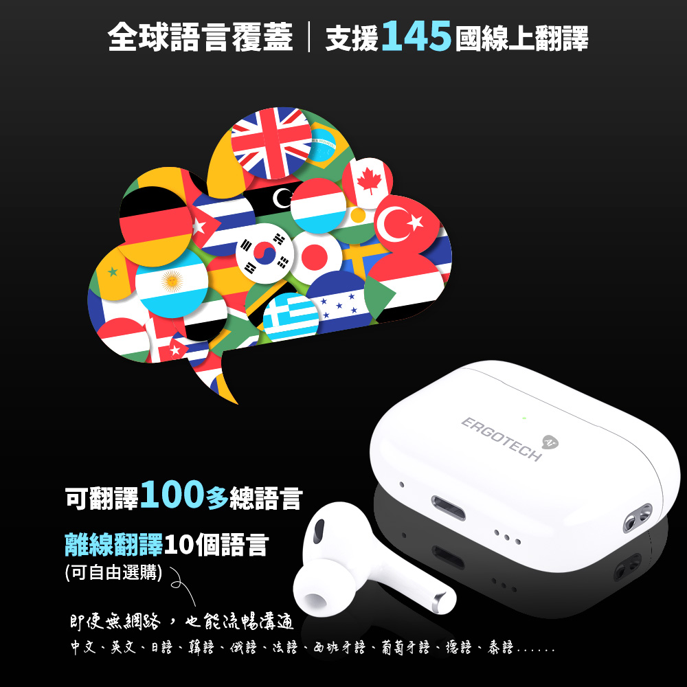 中文、英文、日語、韓語、俄語、法語、西班牙語、葡萄牙語、德語、泰語、