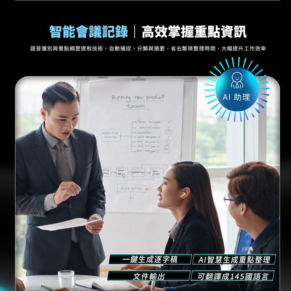 語音識別與重點綱要提取技術,自動捕捉、分類與摘要,省去繁瑣整理時間,大幅提升工作效率
