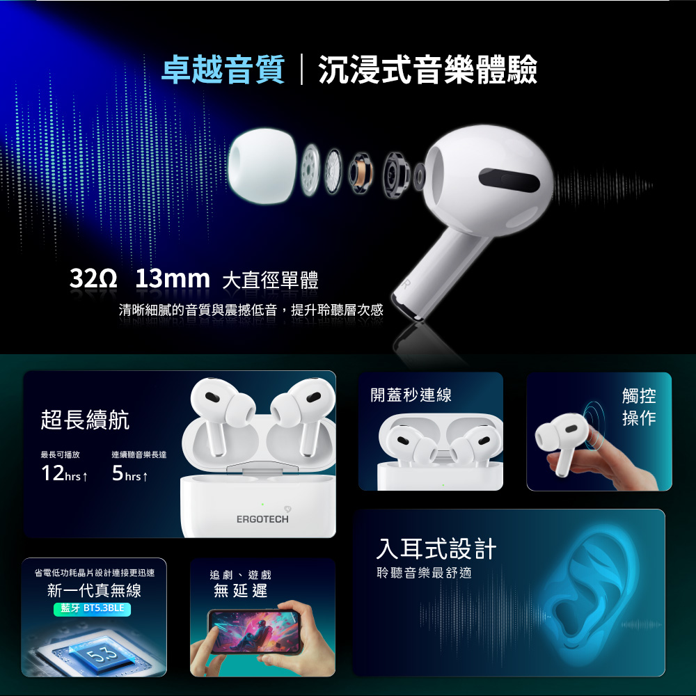 清晰細膩的音質與震撼低音,提升聆聽層次感