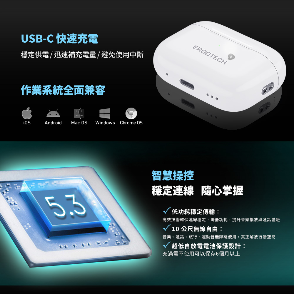 高效技術確保連線穩定,降低功耗,提升音樂播放與通話體驗