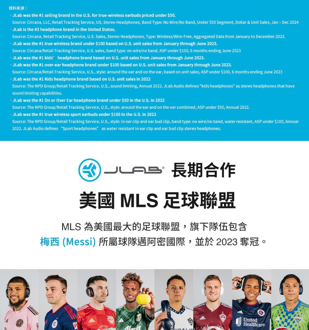資料來源 長期合作 美國 MLS 足球聯盟 MLS 為美國最大的足球聯盟,旗下隊伍包含 梅西 Messi 所屬球隊邁阿密國際,並於 2023 奪冠。 
