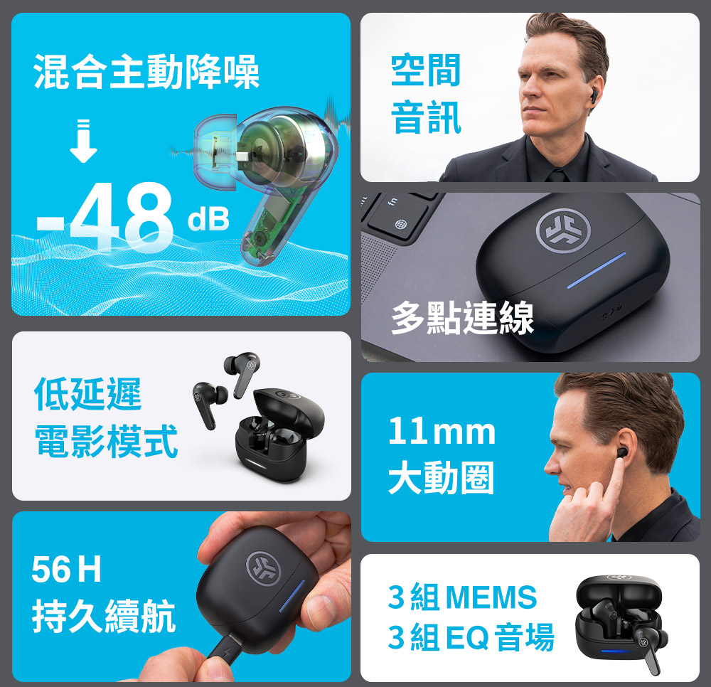 混合主動降噪