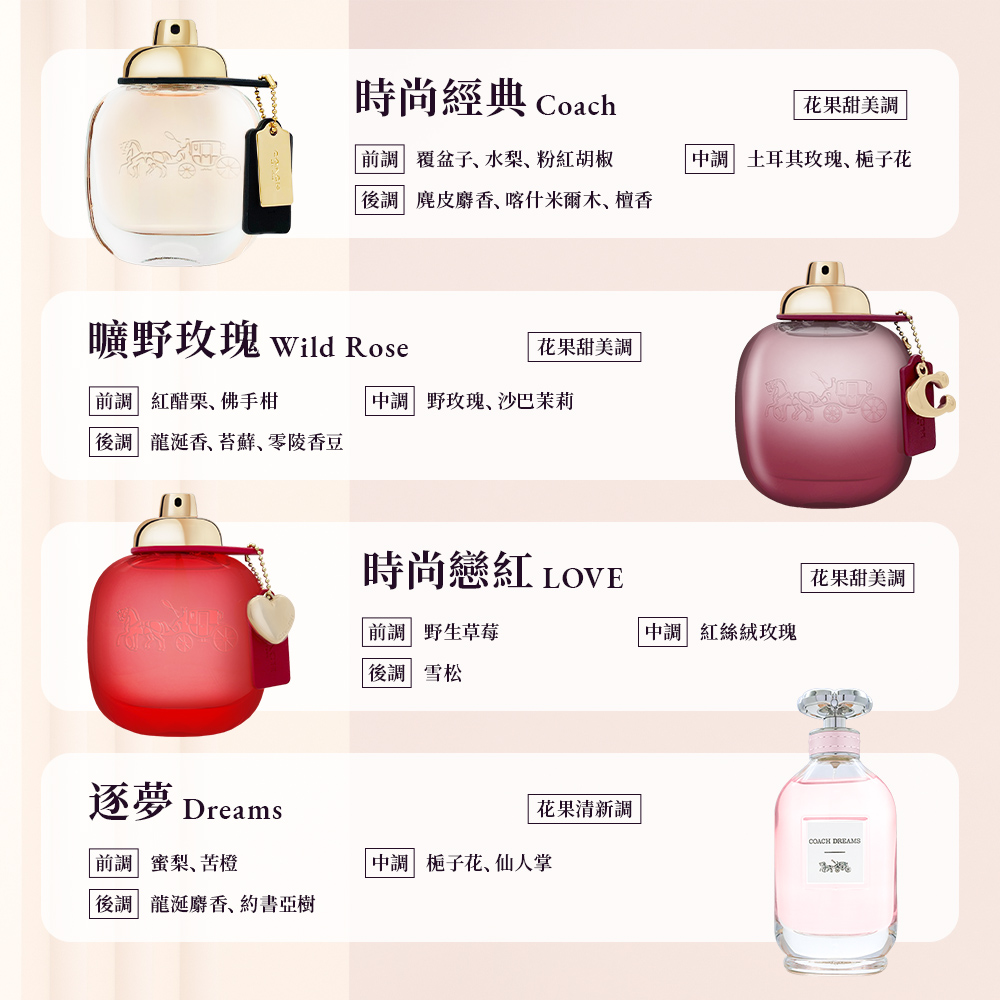 後調麂皮麝香、喀什米爾木、檀香