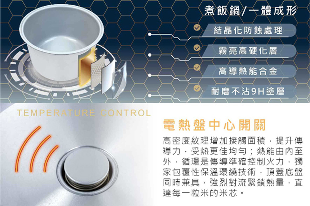 日象ZUSHIANG  ZS-EM35V - 詳情4