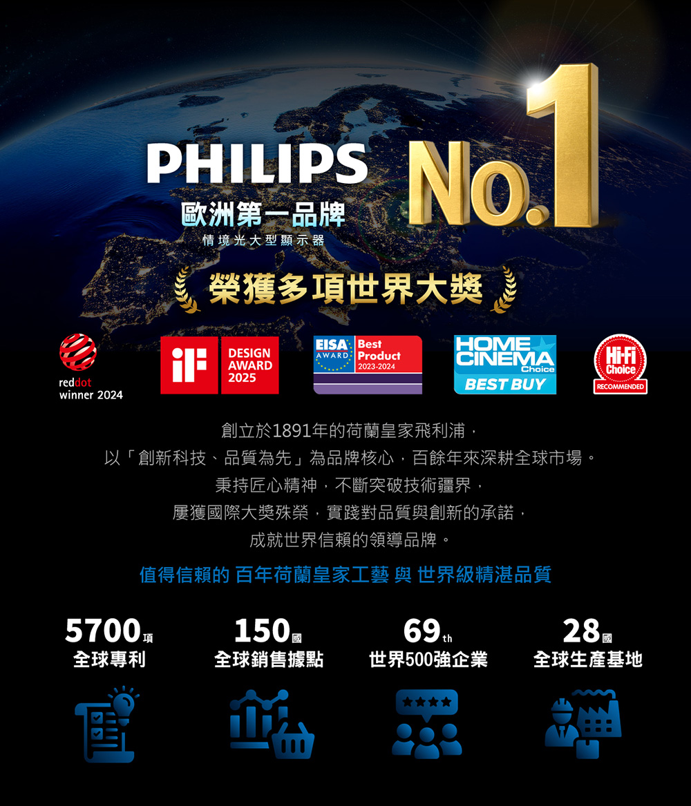 以創新科技、品質為先為品牌核心,百餘年來深耕全球市場。