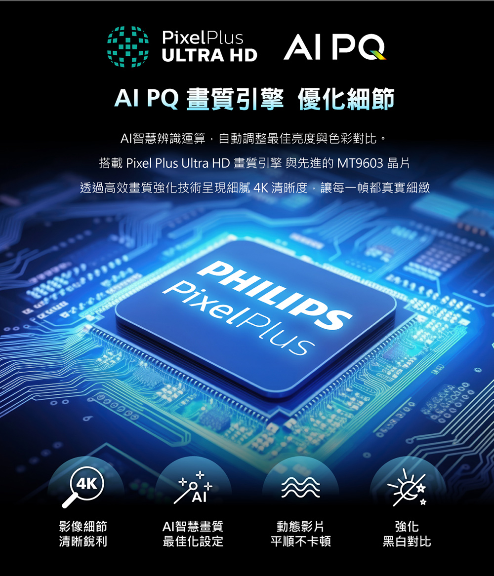 搭載 Pixel Plus Ultra HD 畫質引擎 與先進的 MT9603 晶片