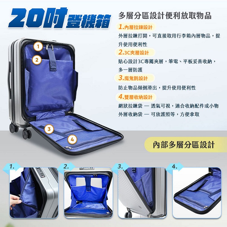 外層拉鍊打開,可直接取用行李箱內層物品,提