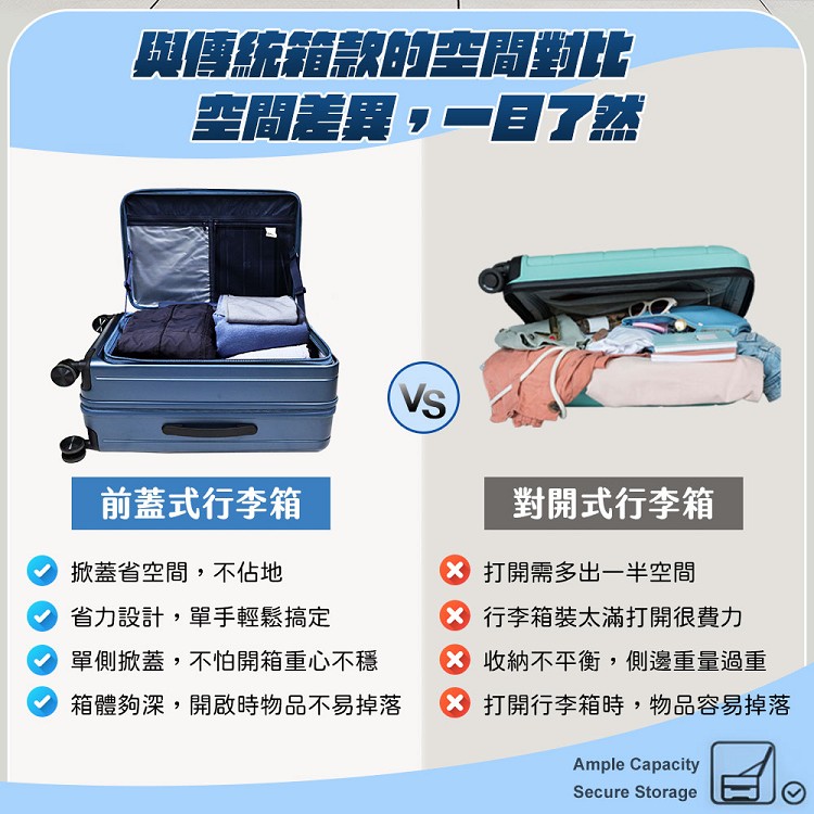 箱體夠深,開啟時物品不易掉落