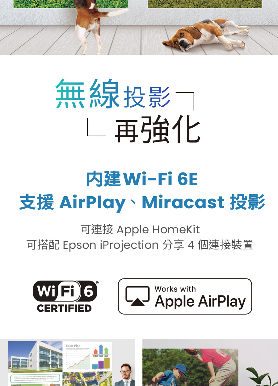 無線投影 再強化Wi-Fi 6E支援 AirPlay、Miracast 投影可連接 Apple HomeKit可搭配 Epson iProjection 分享4個連接裝置Wi Fi 6Works withCERTIFIEDApple AirPlaySales Plan