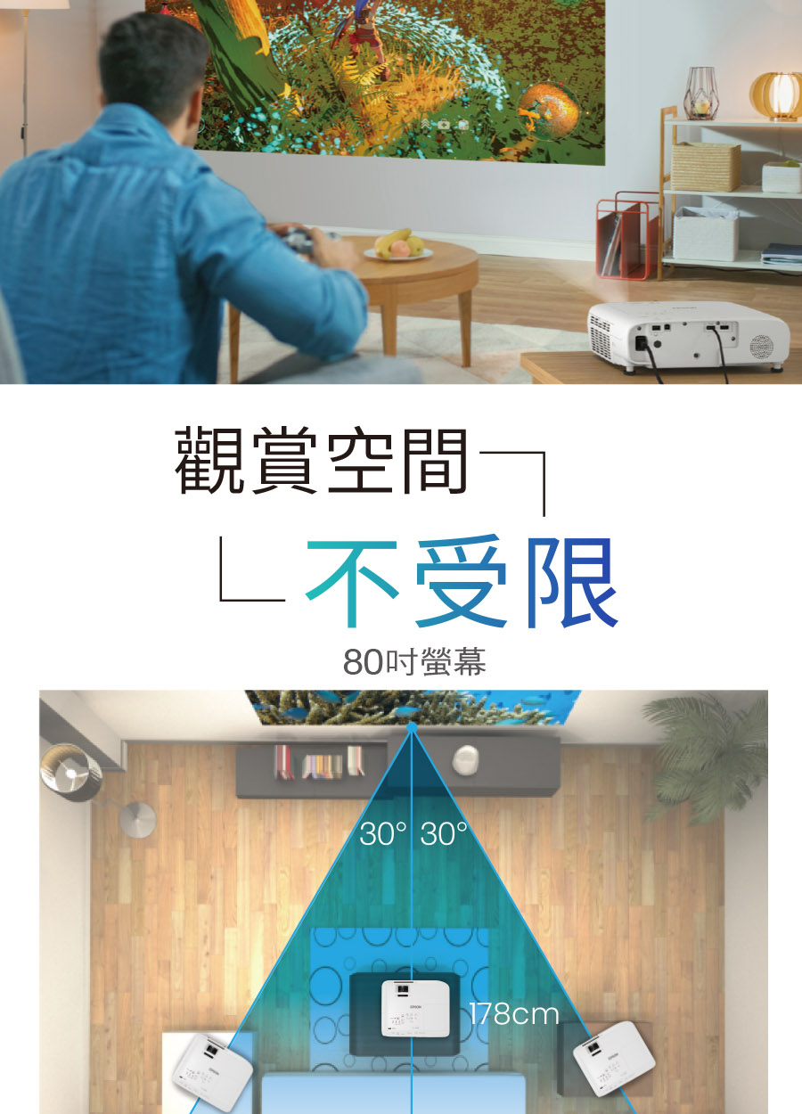 觀賞空間L不受限80吋螢幕30 30178cm