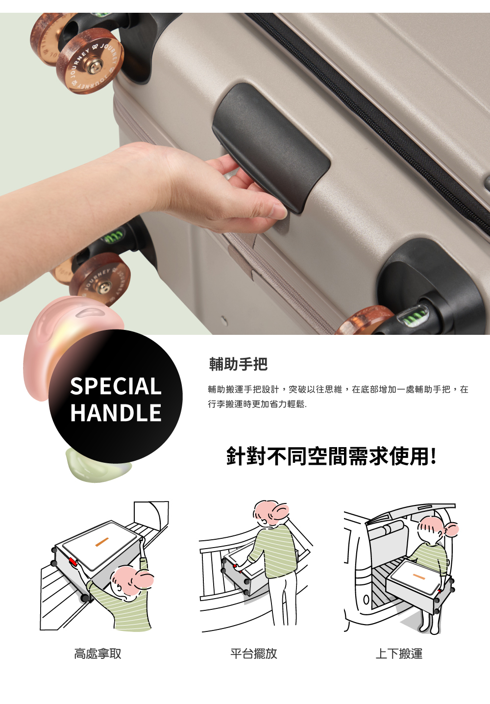 輔助搬運手把設計,突破以往思維,在底部增加一處輔助手把,在