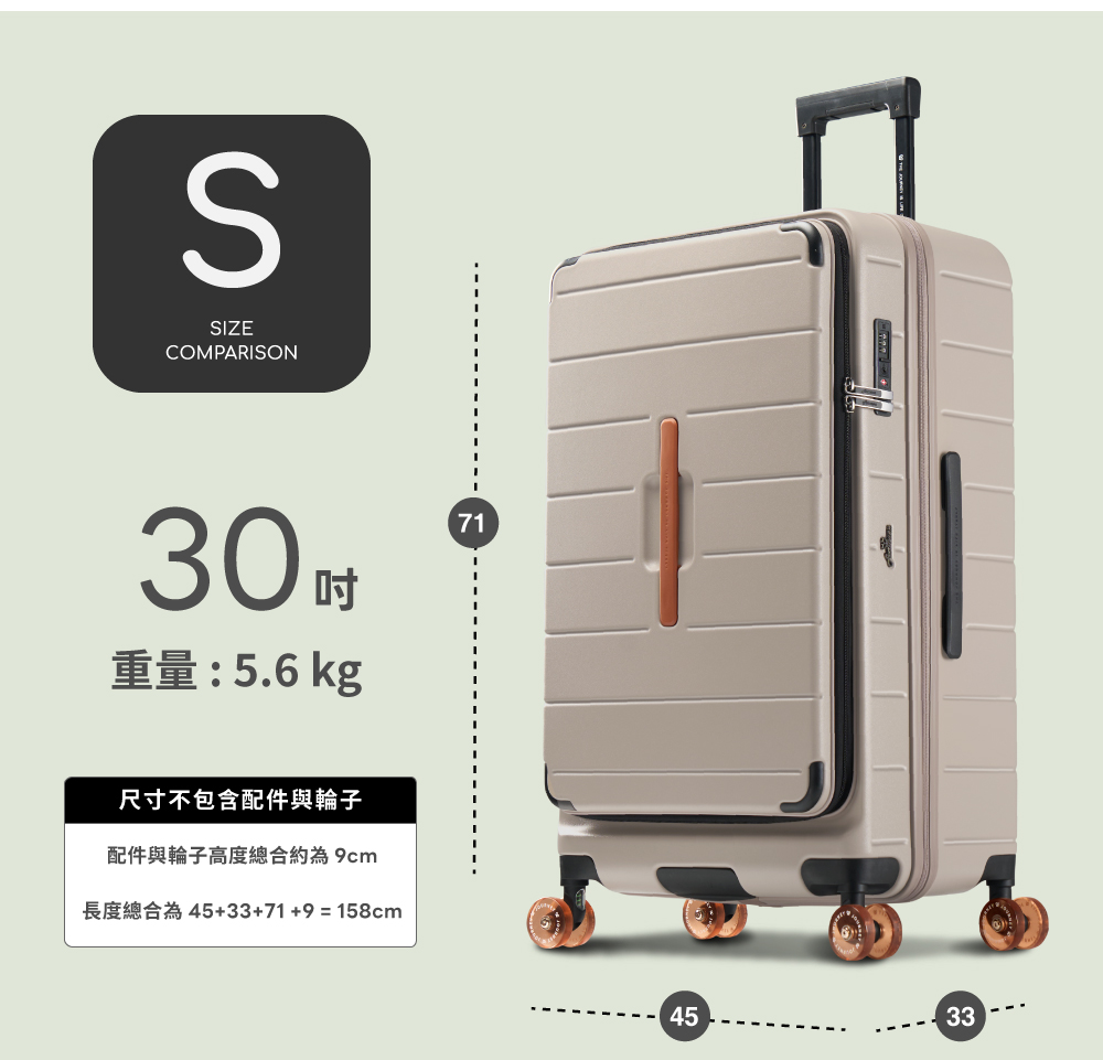 30 吋 重量5.6 kg 尺寸不包含配件與輪子 配件與輪子高度總合約為9cm 長度總合為4533719158cm 