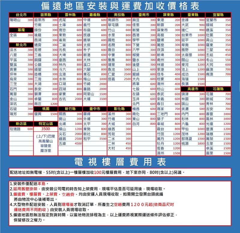 偏遠地區安裝與運加收價格表北市陽明苗栗縣300 苗栗市雲縣嘉義縣南投縣臺南市屏東縣臺東縣宜蘭縣300 虎尾300 中 南市300 麻豆300 東 金峰 宜蘭市350 300  義竹 草屯300 佳300 新200 大武900 頭350基隆頭份300 褒忠 布袋 600 新300屏東市300 達仁900 礁溪350全區300 後300 東勢600 民雄600 水里 港300 高樹300 台東市 350西湖300 背600 600 國 學甲300 300 延平 350新北市300 600 太保600 名間 下營300 萬300 卑南 羅東350淡水300 苑裡300 元長600 朴子600  甲300 300 1000 三星450八里300 三義300 600 新港600  柳營300 新埤300 太麻里1000 五結450平溪300 銅鑼300 臺西 大林600 集集 鹽水300 南州300 山1200 冬山550雙溪300 公300 林 溪口600 埔里 後壁300 林300 東河1200 大同600300 頭屋300 800 六800 魚池1000  里港300 池上1200 蘇澳700坪林300 造橋300 北港800 東石800 2  佳冬400 成功 700烏來300 三300 水林800 梅山1000 信義2500 600 枋400 海瑞1500三芝300 大湖300 口湖800 竹崎2000將軍600 潮州400 長濱1500石300 泰安300 四湖800 2000七股 枋山600 高雄市花蓮縣萬里300 獅潭800 寮800 阿里山3500左鎮600 泰武600 旗津300 花蓮700金山300 卓蘭800 古坑2000 大埔3500玉井600 來義600 林園300 新700深坑300 南庄1200北門600 春日600 旗山500 秀林700石碇瑞芳300桃園新竹縣臺中市彰化縣楠西600 瑪家700 美濃500 700300 復興1500關西300 峰300 溪州300 南化800 三地門800 門800 1000寶山300 300 300 東山800 獅子800 杉林800 1000新店區玫瑰路600特定山區3500北埔1000 太平300 大城300 白河800 城800 六800 光復1200横山1200 東勢800 線西300霧台800 1000 豐濱1200尖石2000 新社800 芳苑300 1200 茂林1200 瑞穗1500上/下)巴陵高義蘭山華里峨2500 和平3500 300萬丹1200 瑪夏(1500 萬榮1500五峰4500二林450牡丹1200 桃源1800 1500大村450恆春1200卓溪1500羅浮里1500里1500電視費用表配送地址如無電梯(含以上)一樓層樓加收100元樓層費用地下室80(含以上)另議1. 安装件僅配送本島。延用舊壁掛架由安裝公司電約時告知上架費用現場是否可延用後現場收取。3.偏遠費樓層費上架費、空費。均由安運人員現場收取如需開立發票台頭統編將由物流中心後補寄出。4.大型物件配送安裝人員到現場後才取消訂單,所產生之空趟費用1200元起(依商品運送費用不同酌收)由安裝人員現場收取。5.偏遠地區無法指定到貨時間,以當地物流排程為主,以上運費將視實際運送條件評估修正,保留修改之權力。