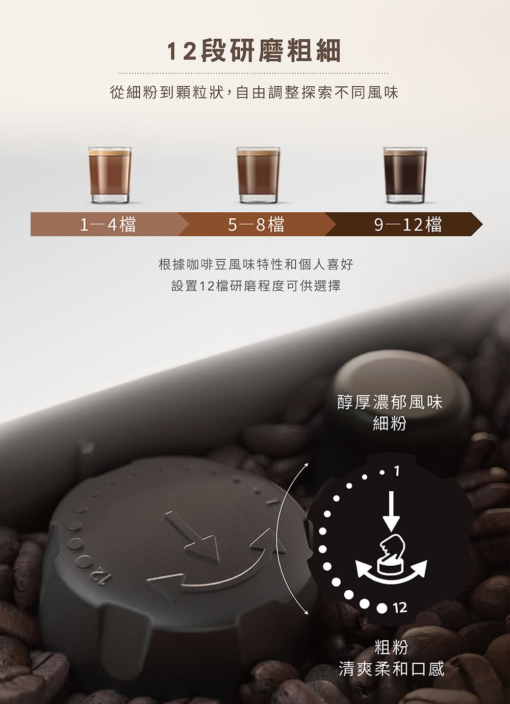 從細粉到顆粒狀,自由調整探索不同風味