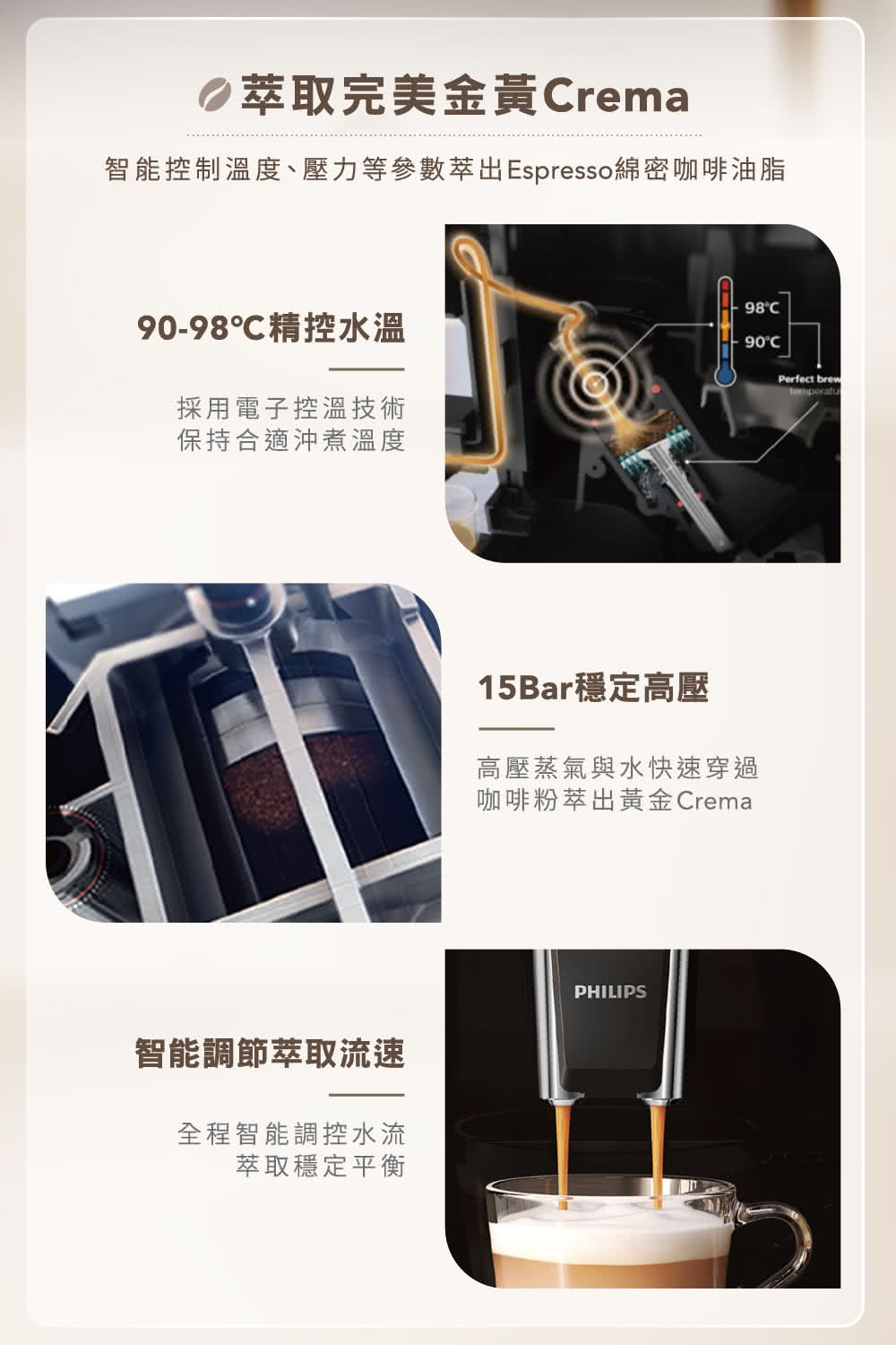 智能控制溫度、壓力等參數萃出Espresso綿密咖啡油脂