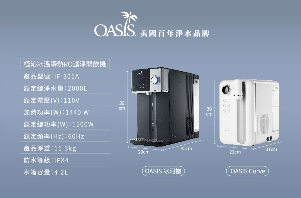 OASIS. 美國百年淨水品牌極沁冰溫瞬熱RO濾淨開飲機-301A額定總淨水量2000L) 110V39cm() 1440 (): 1500W():60Hz產品淨重:11.3kg防水等級:IPX4水箱容量:4.2L20cm30cm45cm31cm21cm(OASIS 冰河機OASIS Curve