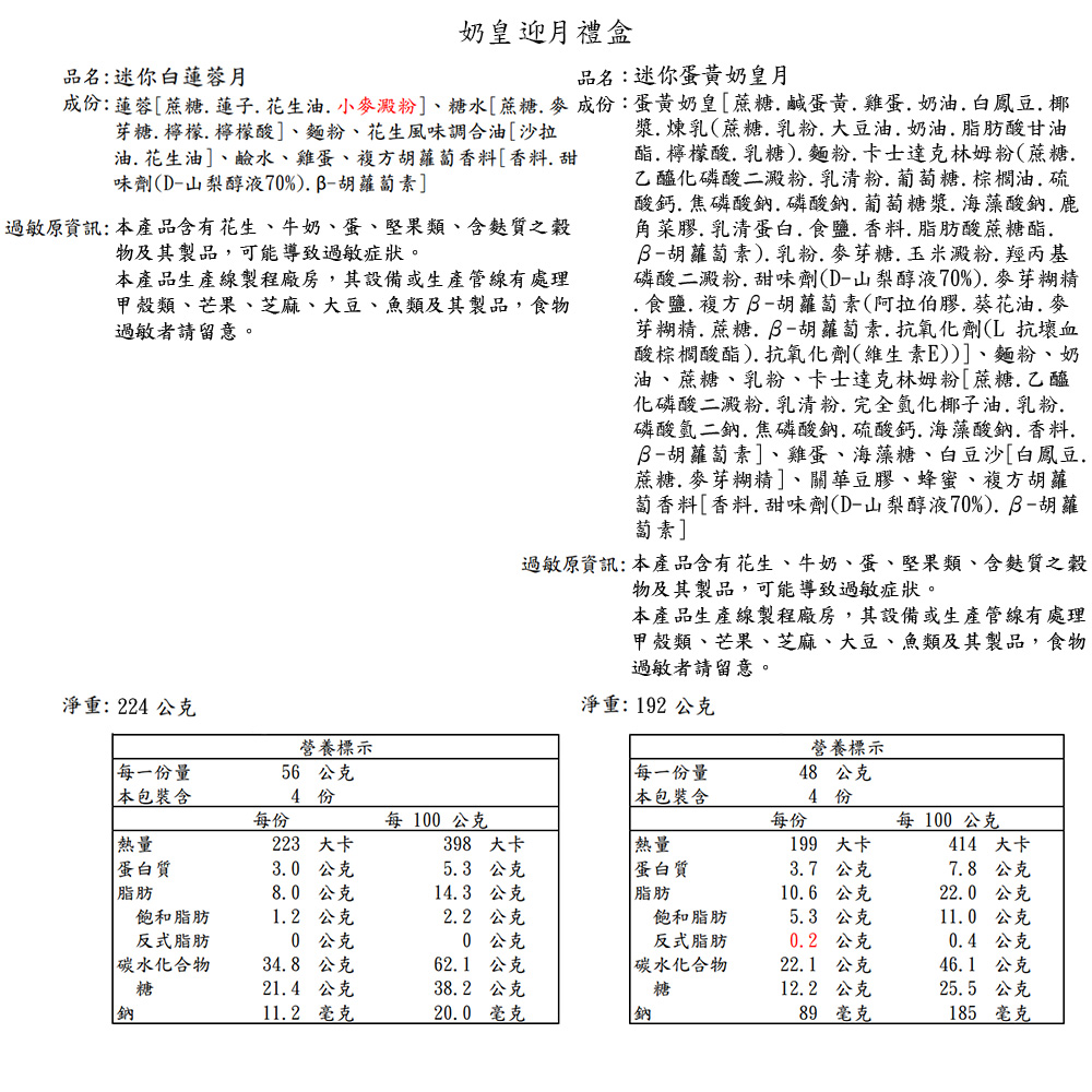 成份蓮蓉蔗糖.蓮子、花生油、小麥澱粉、糖水蔗糖,麥成份蛋黃奶皇蔗糖.鹹蛋黃.雞蛋.奶油.白鳳豆.椰