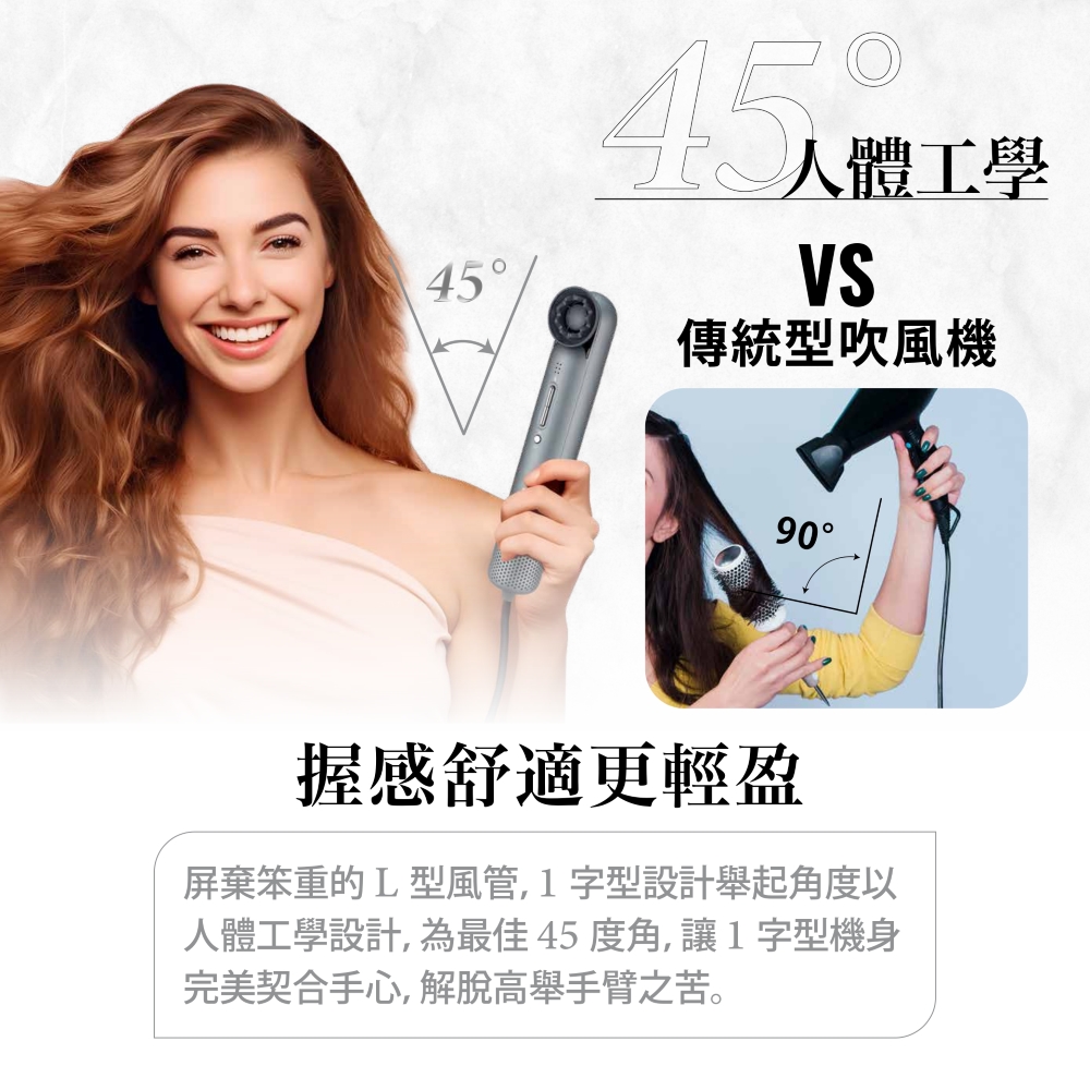 人體工學設計,為最佳45度角,讓1字型機身