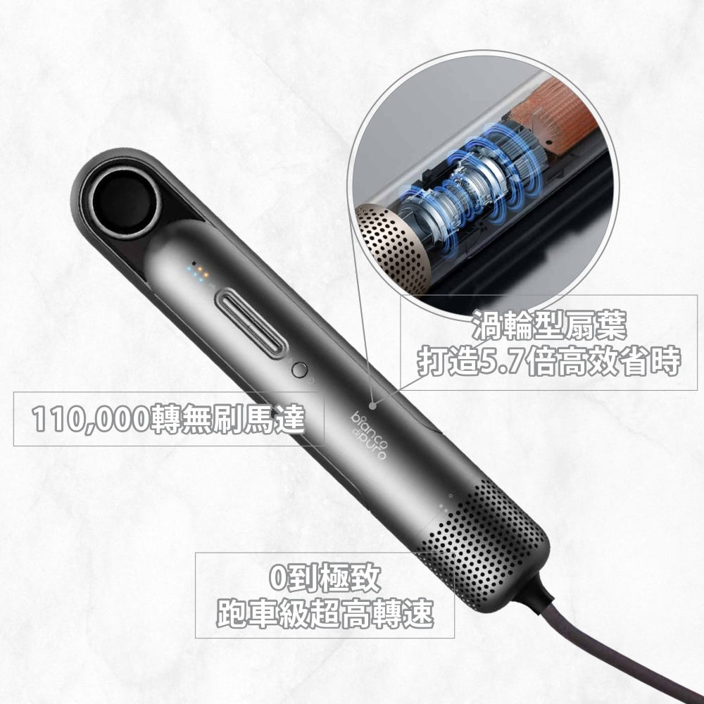 110,000轉無刷馬達 渦輪型扇葉 打造5.7倍高效省時 0到極致 跑車級超高轉速 