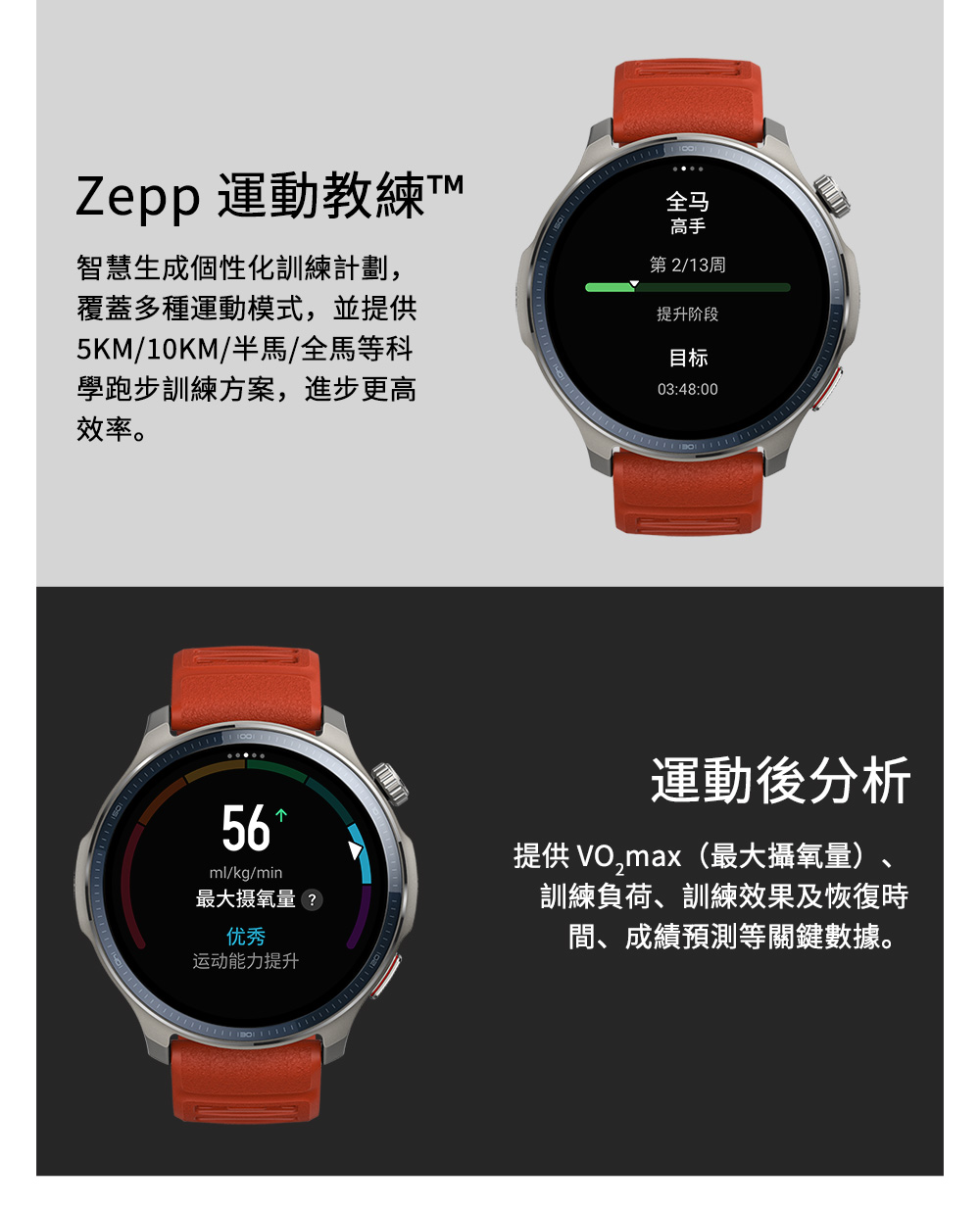 提供 VO,max最大攝氧量