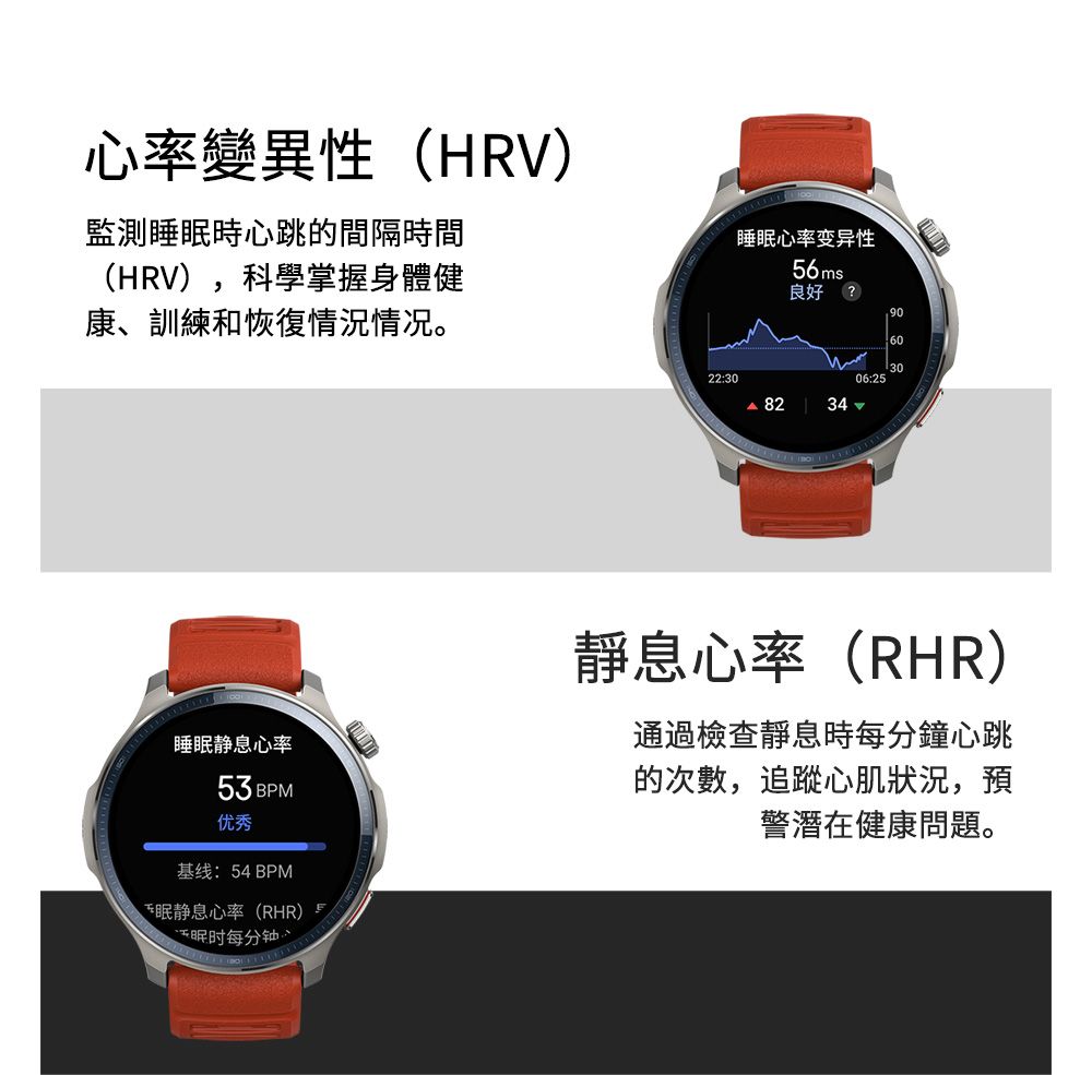 監測睡眠時心跳的間隔時間