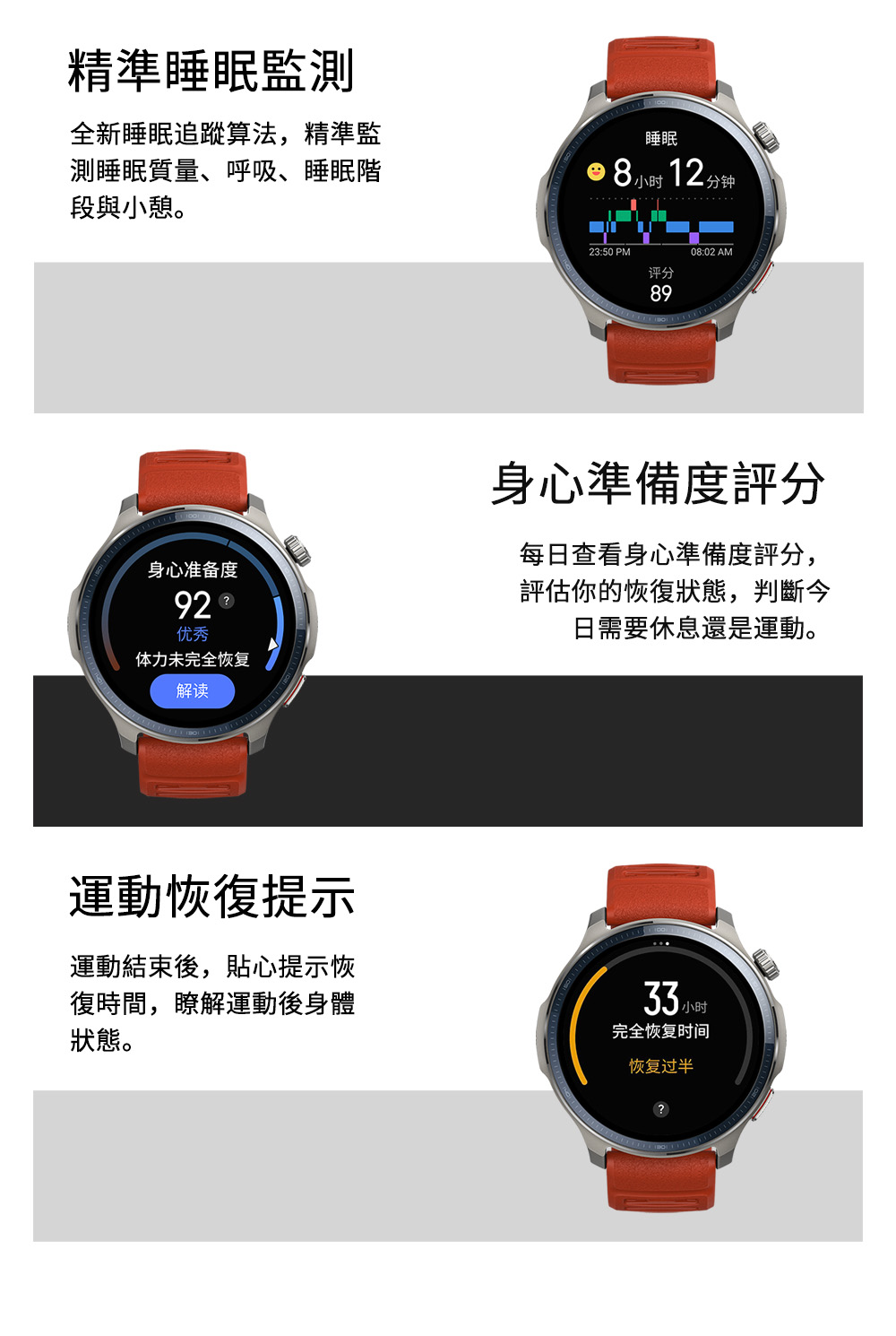 全新睡眠追蹤算法,精準監