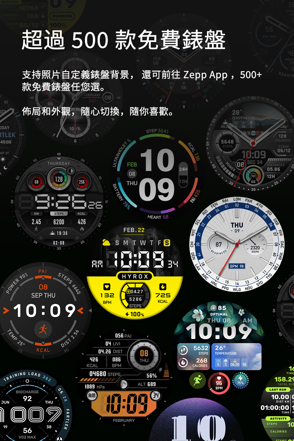 超過 500 款免費錶盤 支持照片自定義錶盤背景, 還可前往 Zepp App,500 款免費錶盤任您選。 佈局和外觀,隨心切換,隨你喜歡。 