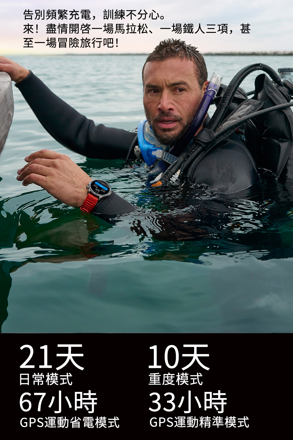 來盡情開啟一場馬拉松、一場鐵人三項,甚