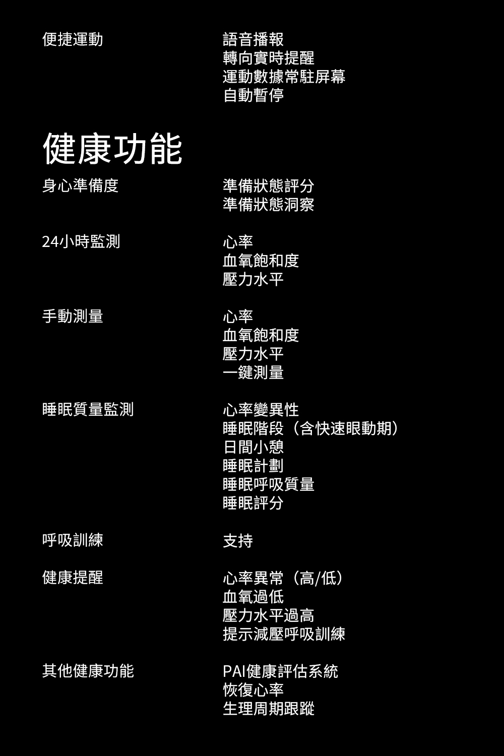 睡眠階段含快速眼動期