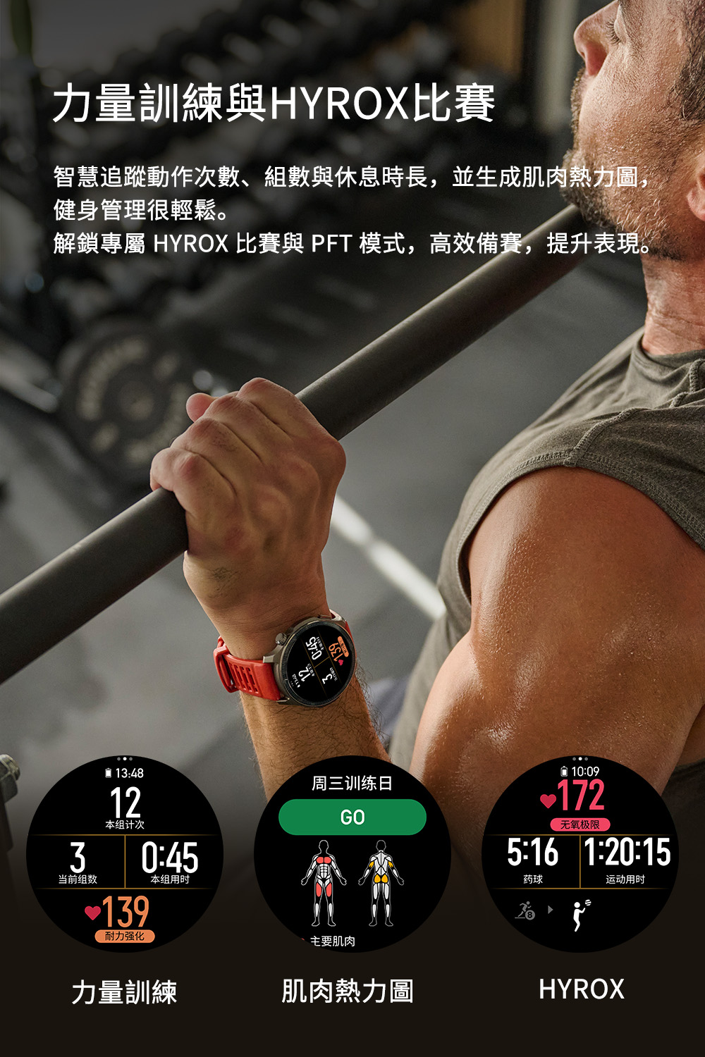 解鎖專屬 HYROX 比賽與 PFT 模式,高效備賽,提升表現。