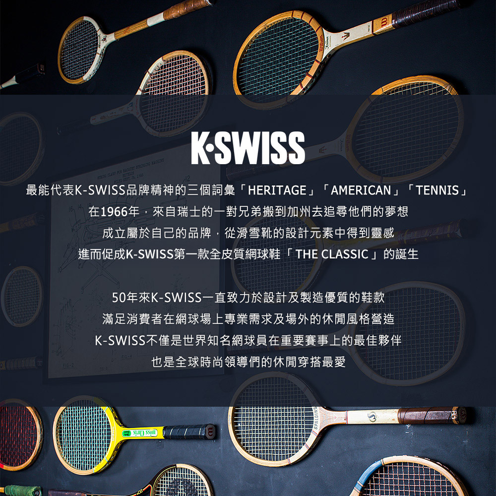 進而促成KSWISS第一款全皮質網球鞋 THE CLASSIC的誕生