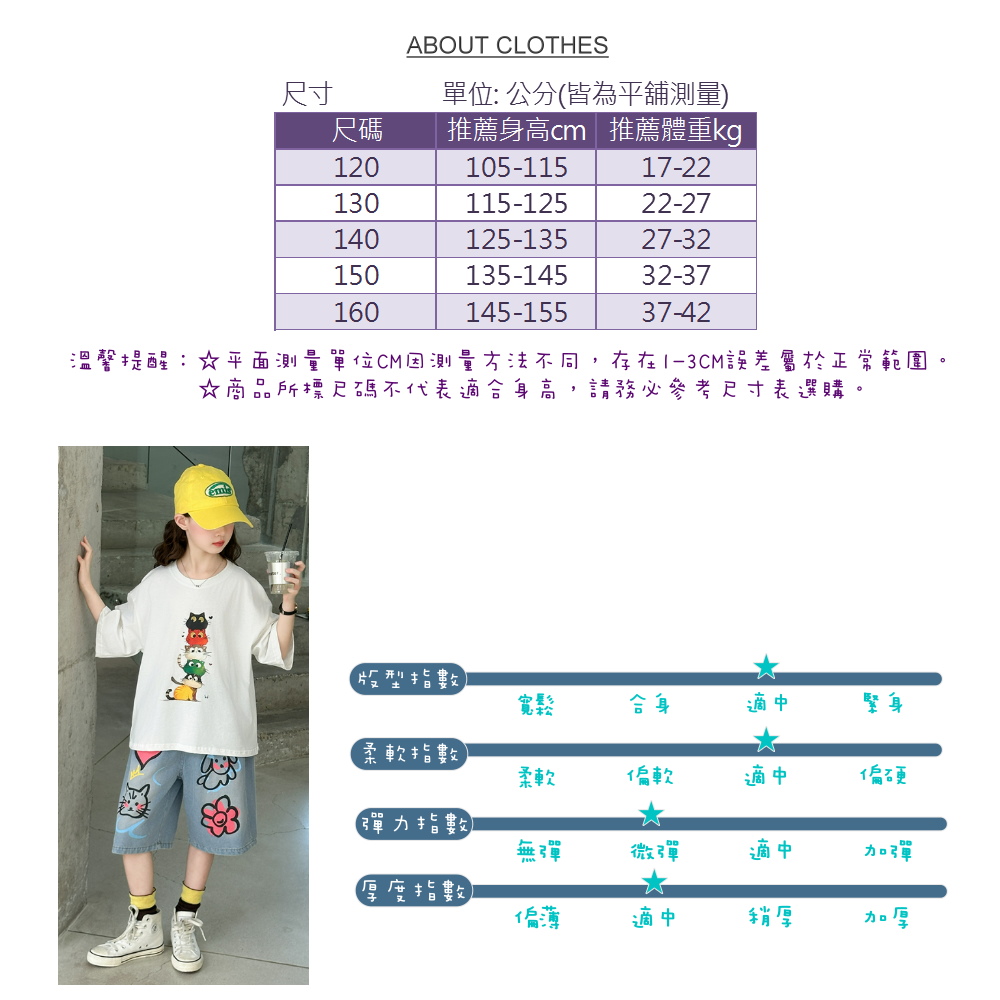 溫馨提醒平面測量單位CM因測量方法不同,存在13CM誤差屬於正常範圍