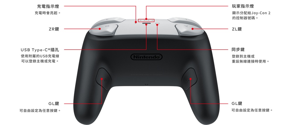 顯示分配給JoyCon 2