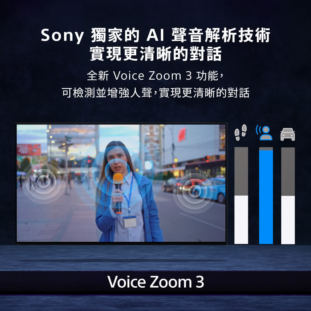 Sony 獨家的 AI 聲音解析技術 實現更清晰的對話 全新 Voice Zoom 3 功能, 可檢測並增強人聲,實現更清晰的對話 