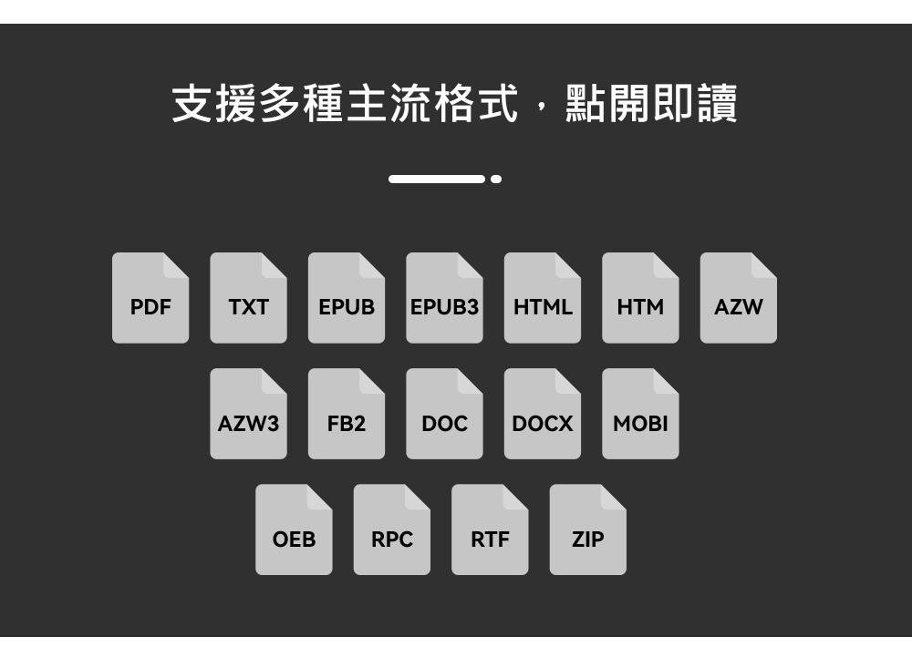 支援多種主流格式,點開即讀