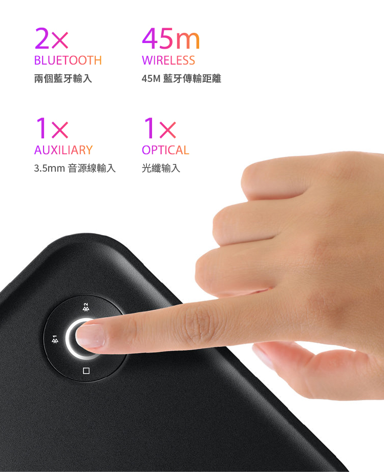 兩個藍牙輸入 3.5mm 音源線輸入 45M 藍牙傳輸距離 光纖输入 