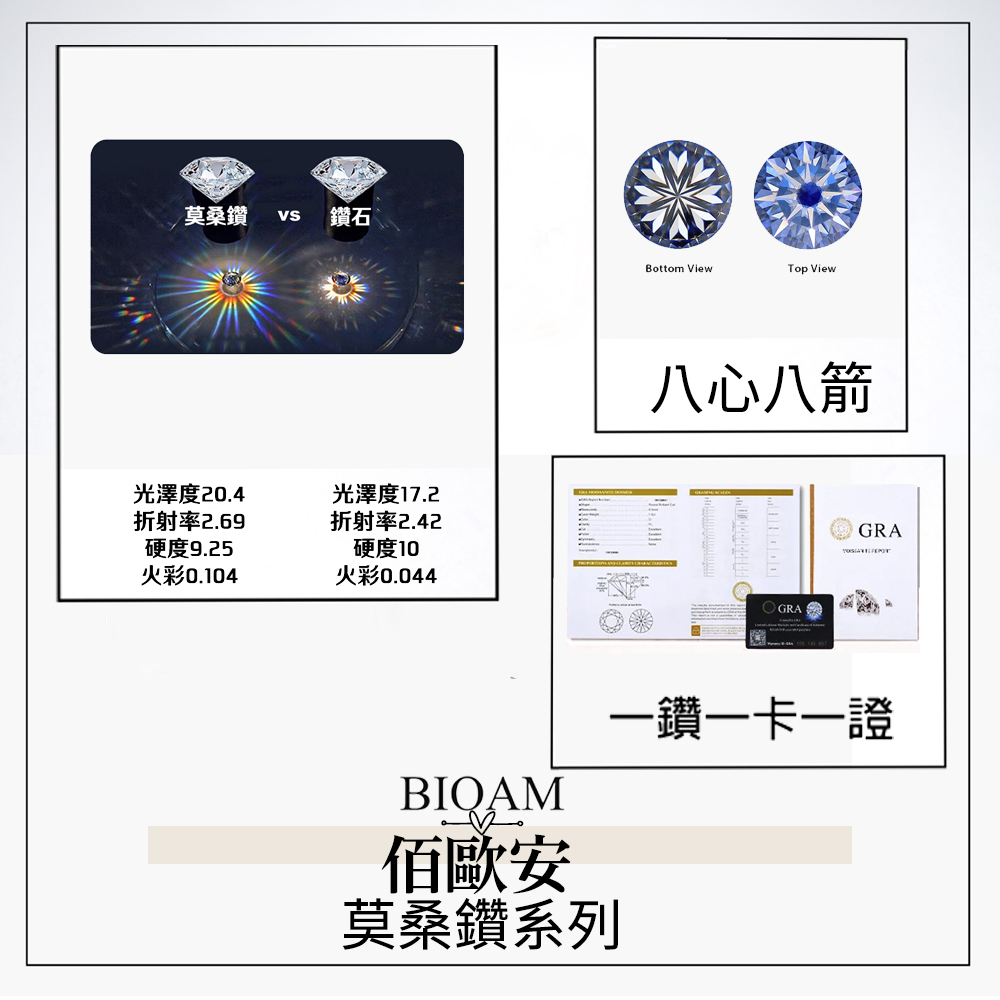 光澤度20.4