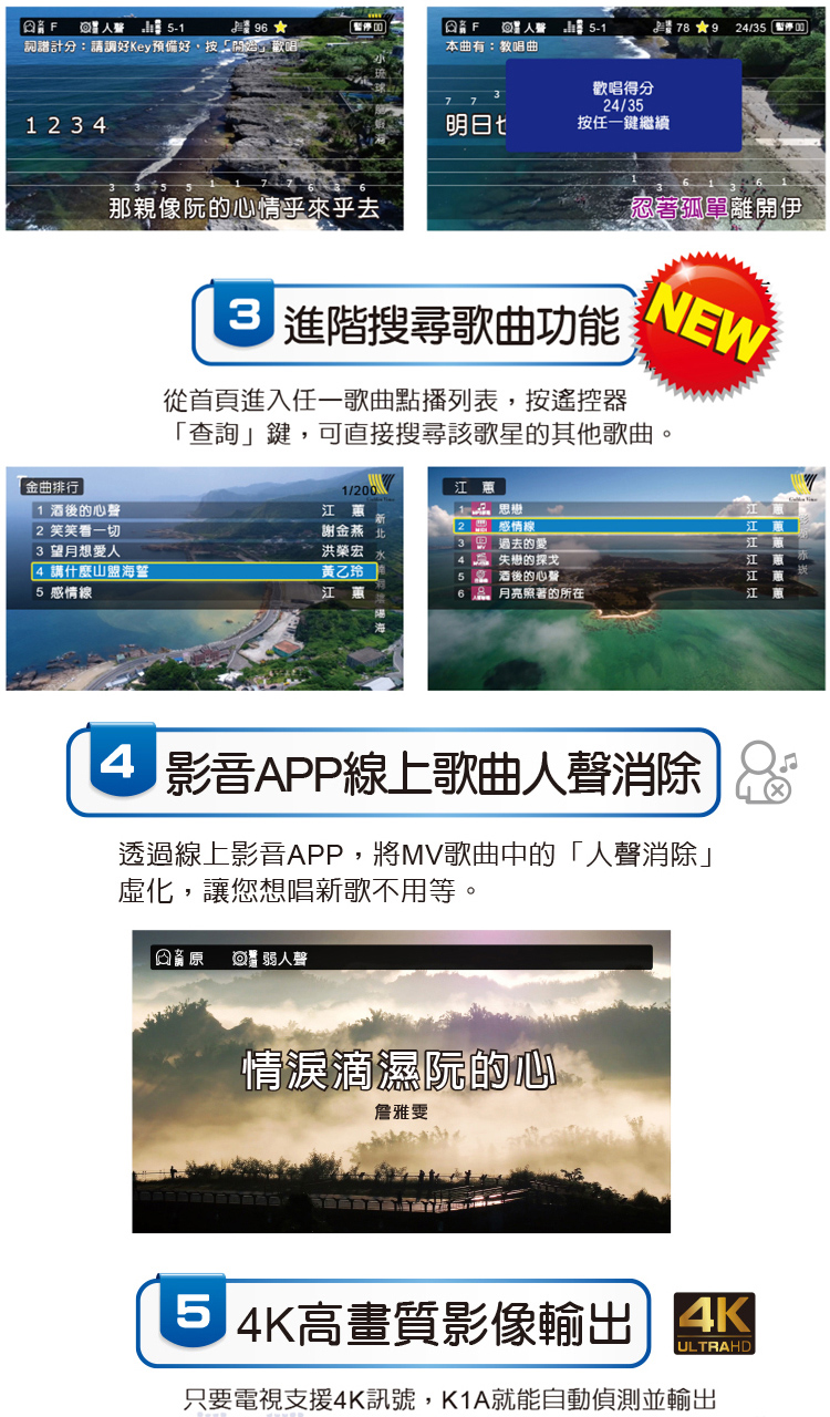 TDF PA-1003 - 詳情2